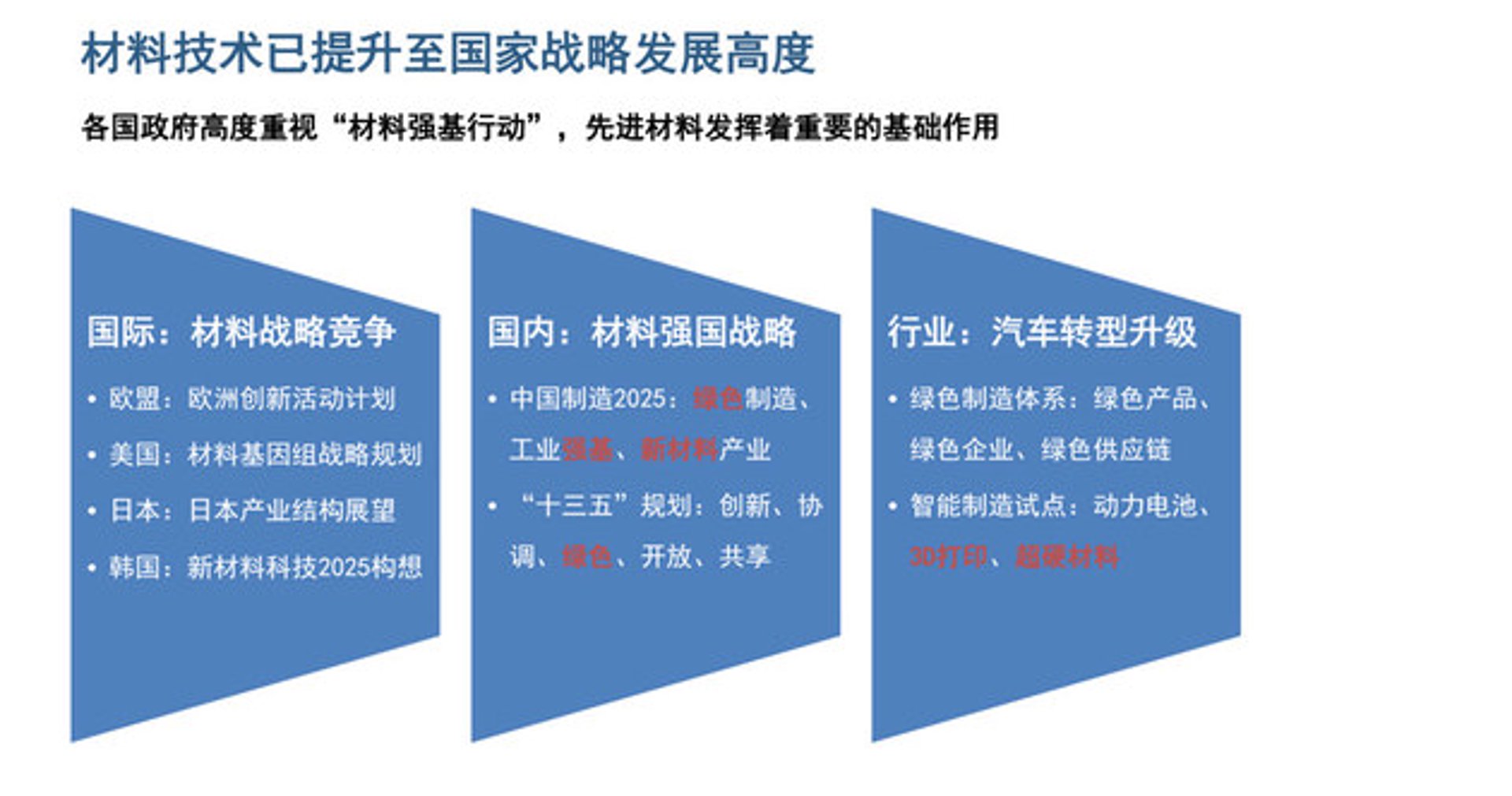 英杰泰新材料
